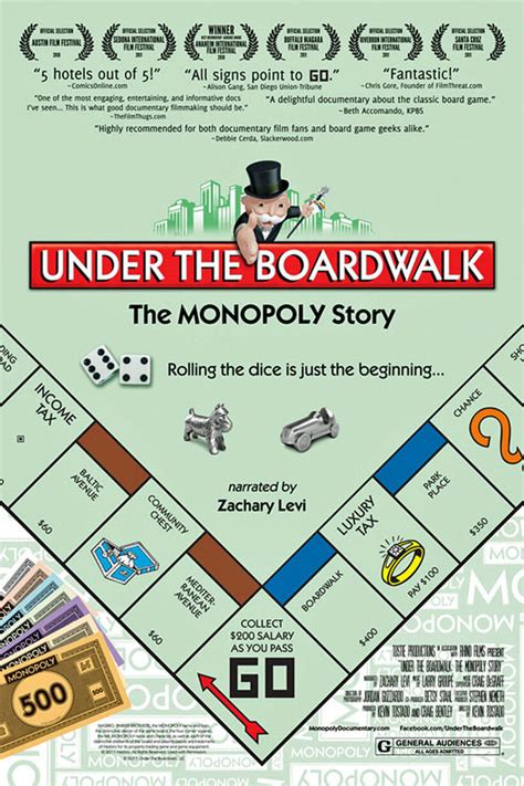 under the boardwalk torrentz|Under the Boardwalk: The Monopoly Story .